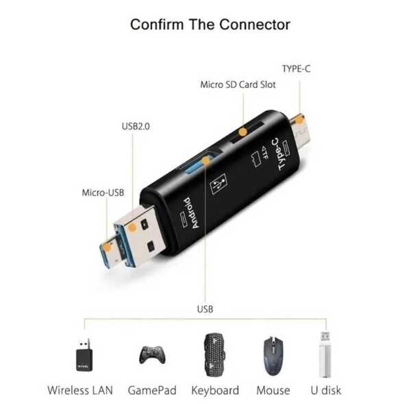 USB kart oxuyucu VVIA 5 in 1