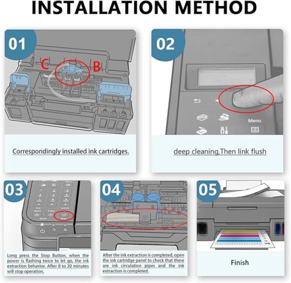 Canon CA91 CA92 çap başlığı