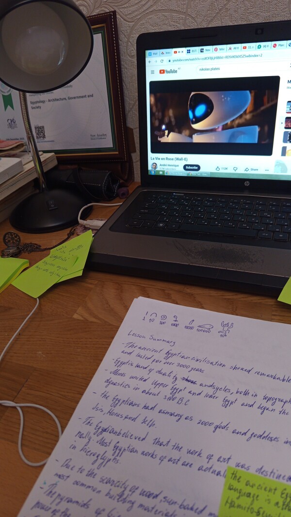 Yeni mezun+sertifikatlı mektebe qeder hazırlıq