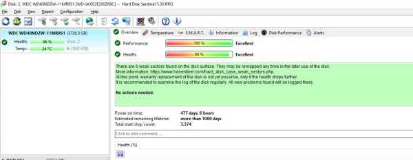 Xarici Hard Disk WD My Passport 4TB