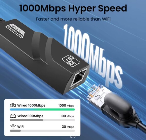 Konverter Typec to Ethernet 1000Mb