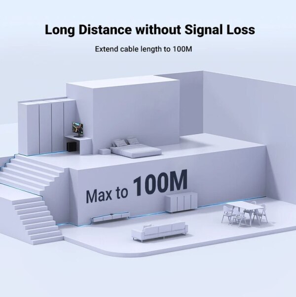 Lan kabel birləşidirici Ugreen Extender 10GB