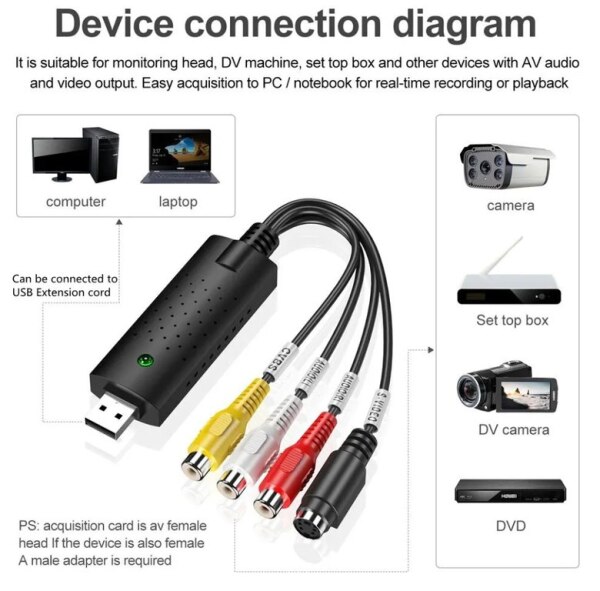 USB Video Audio Converter Capture Card