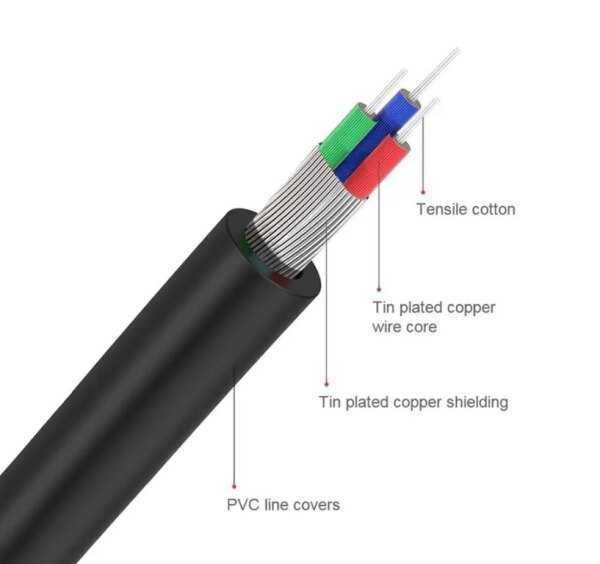 Audio converter 2RCA to 35mm AUX 15M