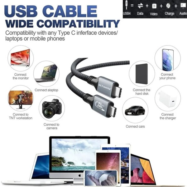 Kabel 2M Typec4 8K 60Hz