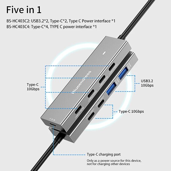 Typec Hub 5in1 typec