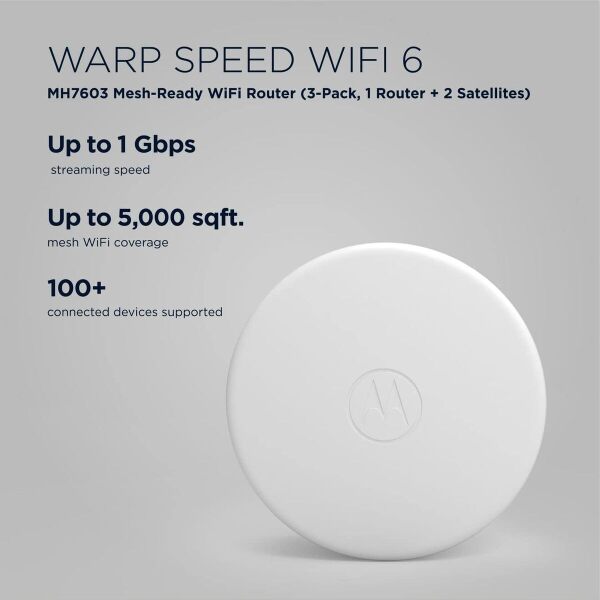 WiFi 6 Router Motorola Mesh 3X