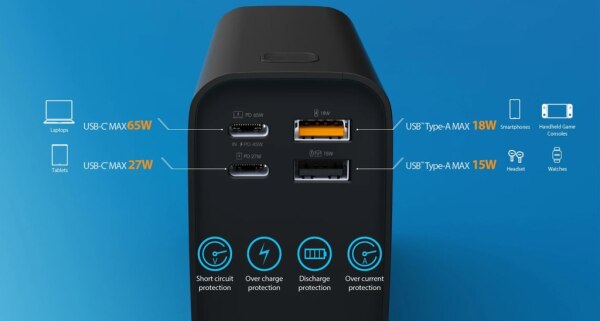 Powerbank 26800 mah 65W