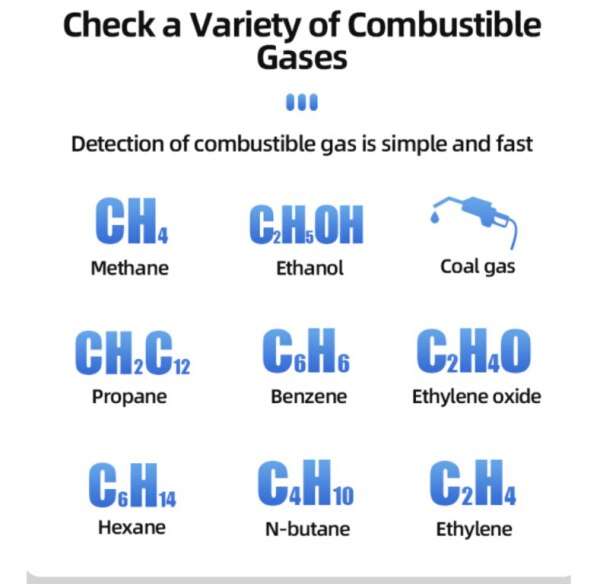 Qaz sızıntısı yoxlayan cihaz Mestek