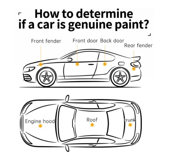 Boya qalınlığını ölçən cihaz