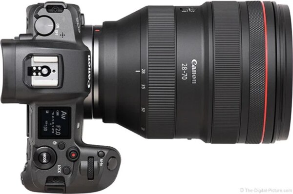 Canon RF 2870mm f2