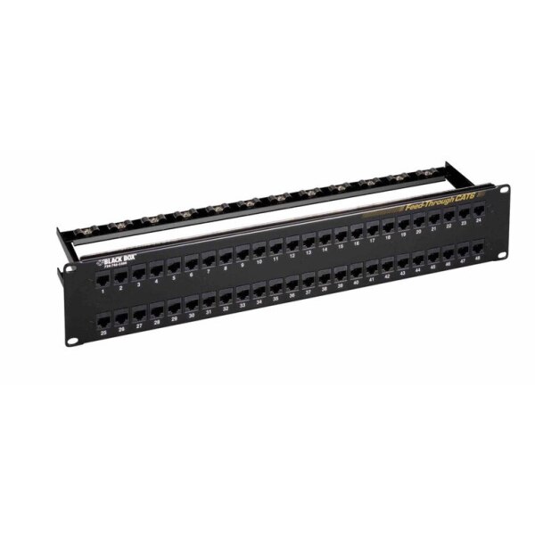 Shturmann CAT6 UTP PATCH PANEL 48 PORTS 2U SLT 35117