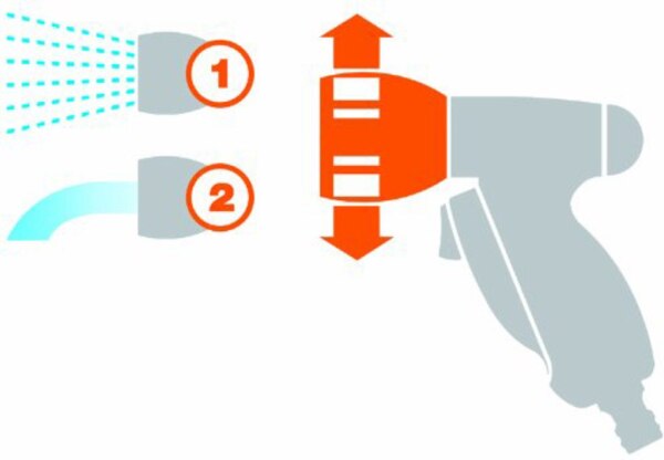 Claber Balkon Sprey Tapançası